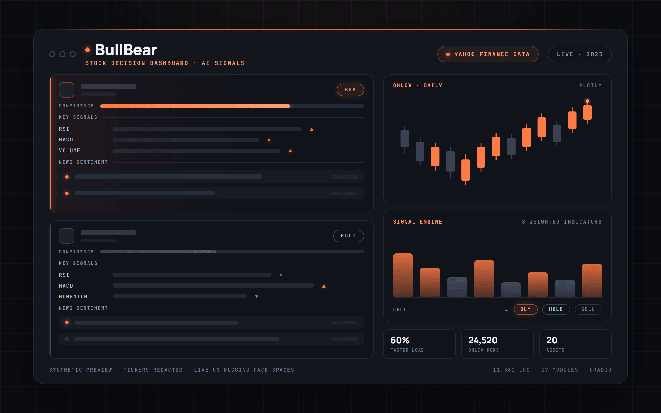 BullBear preview