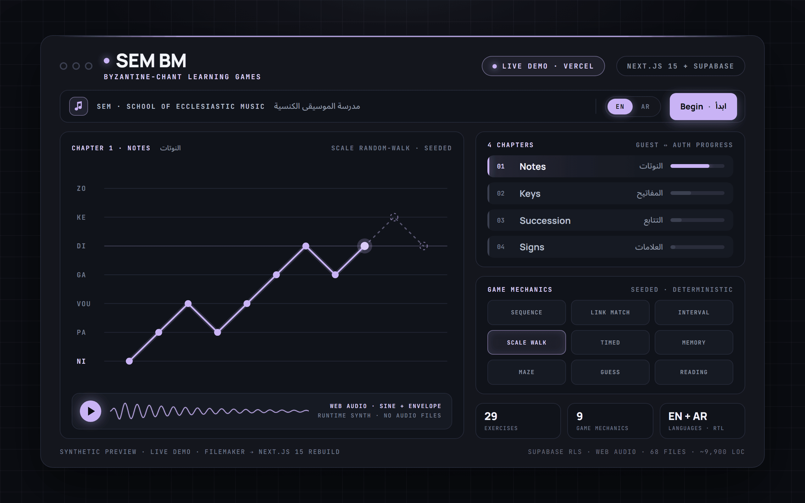 SEM BM preview